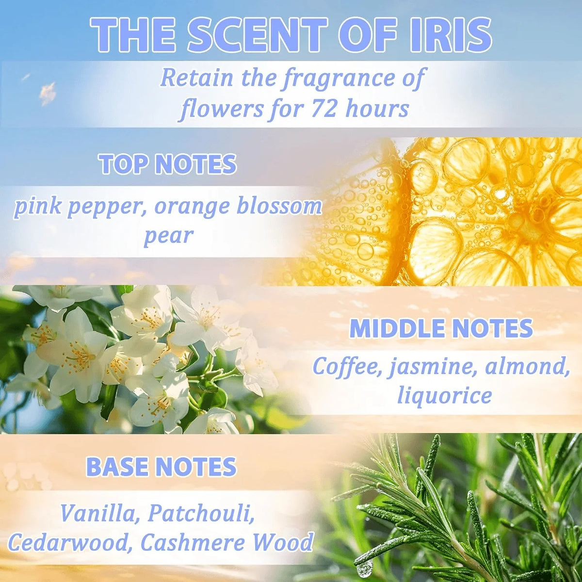 Tgideas Hair Oil scent notes: pink pepper, jasmine, vanilla - Souq Sama