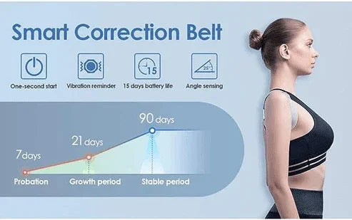 Smart posture belt with vibration reminder, 15-day battery - Souq Sama UAE
