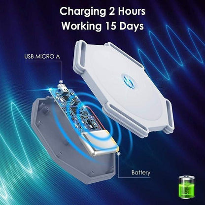 USB rechargeable posture device, 2hr charge 15 days - Souq Sama UAE